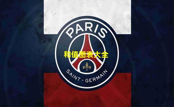 和值图表大全